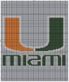 University Of Miami 125 x 125